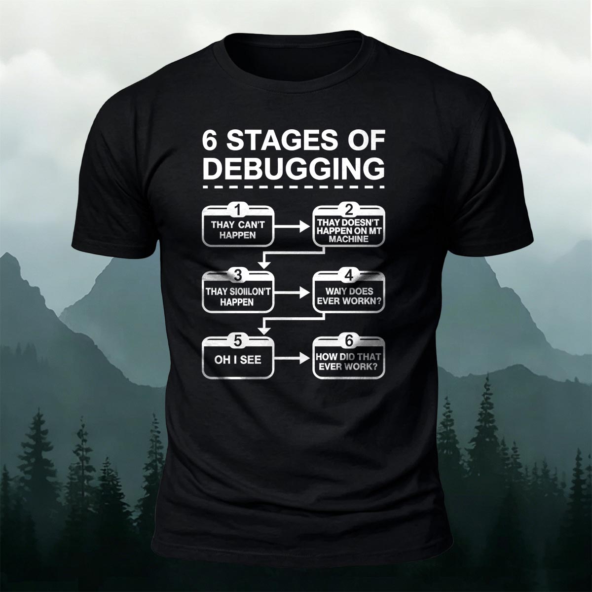 Funny Debugging Process Coder Casual Cotton Tee