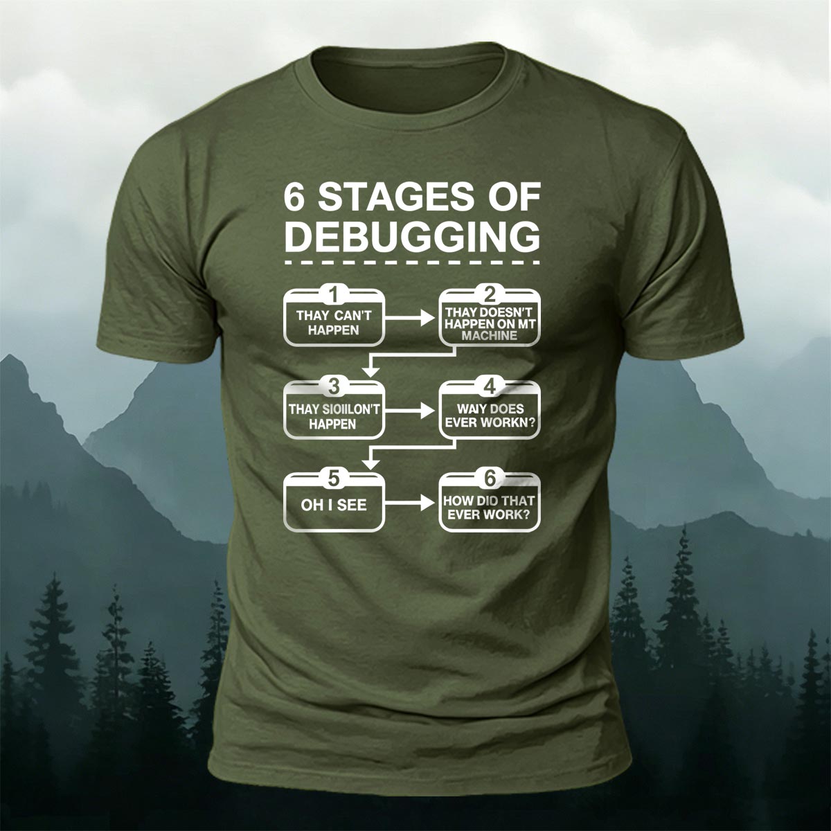 Funny Debugging Process Coder Casual Cotton Tee